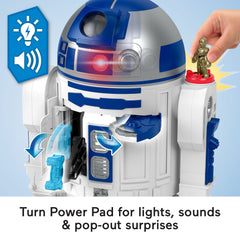 Fisher-Price Imaginext Star Wars R2-D2