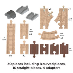 Fisher-Price Thomas & Friends Wooden Railway Expansion Clackety Track Pack